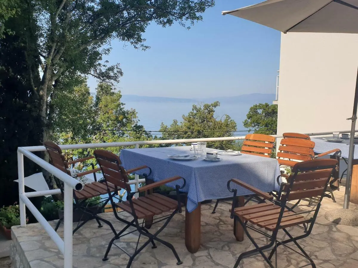 Rooms Villa Lucija Kraljevica Croatia